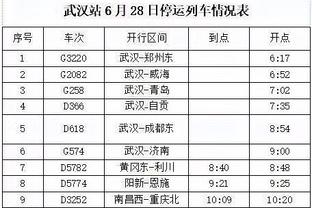 足球报：浙江队为迎战C罗提前开始冬训 内外援皆有新人